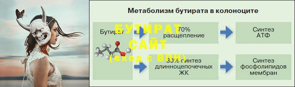 винт Абинск